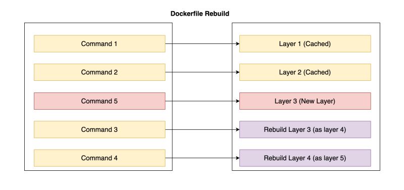 Ramikrispin Vscode Python Setting Python Development Environment With - Artistic Colorful Background - HD